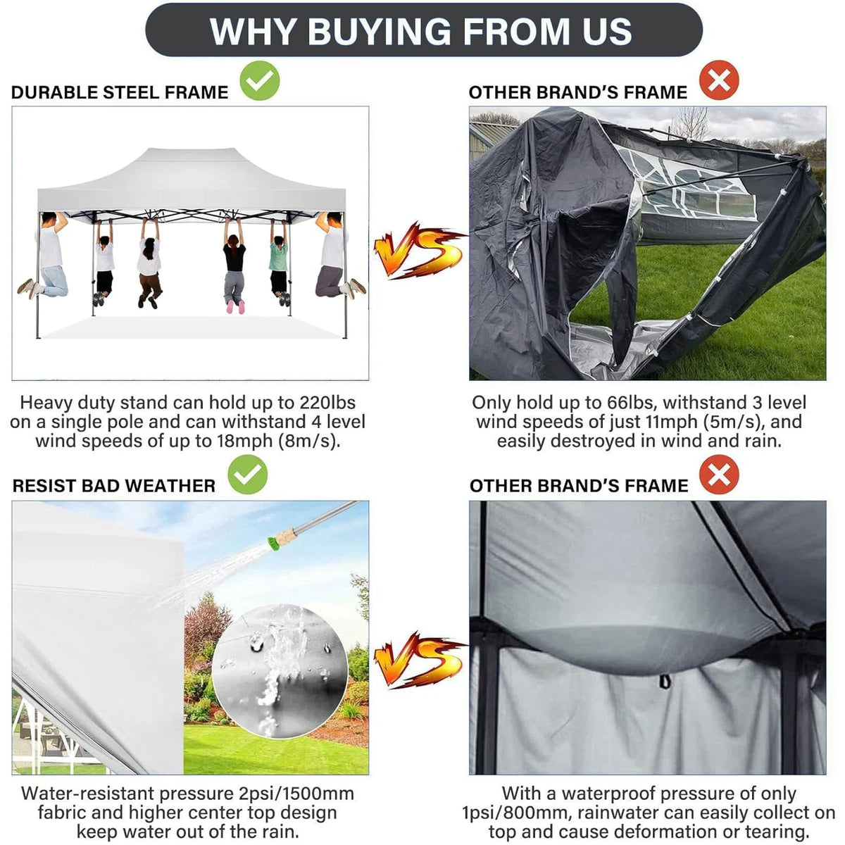 10x15 ft Pop Up Party Tent Heavy Duty Gazebo Canopy with 4 Removable Sidewalls | 10x15ft Waterproof Outdoor Wedding Tent, BBQ Pavilion & Event Shelter | Portable Backyard Sunshade Canopy Top